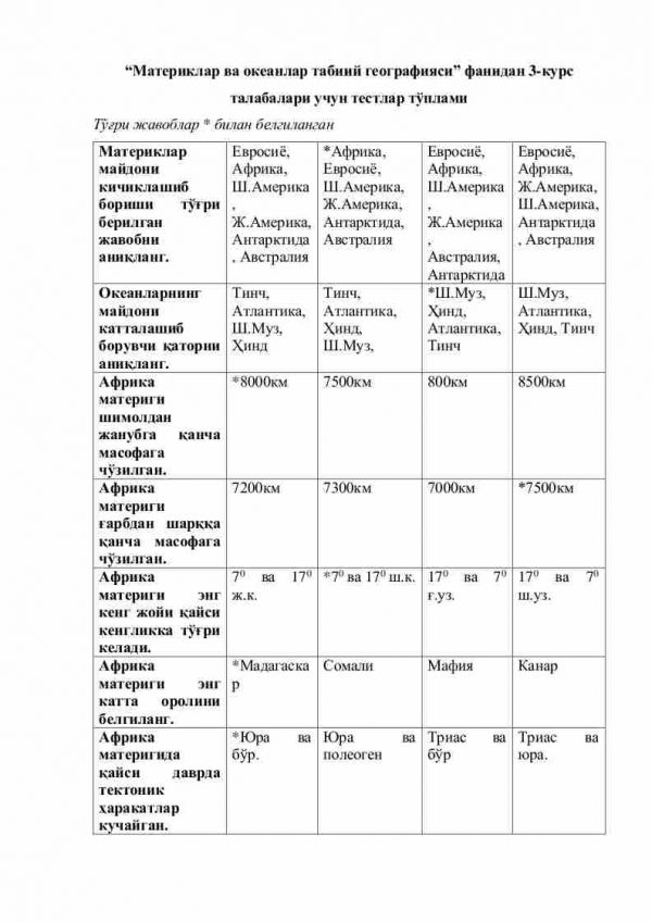 “Materiklar va okeanlar tabiiy geografiyasi” fanidan 3-kurs talabalari uchun testlar to'plami