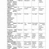 “Materiklar va okeanlar tabiiy geografiyasi” fanidan 3-kurs talabalari uchun testlar to'plami - Image 2