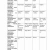 “Materiklar va okeanlar tabiiy geografiyasi” fanidan 3-kurs talabalari uchun testlar to'plami - Image 3