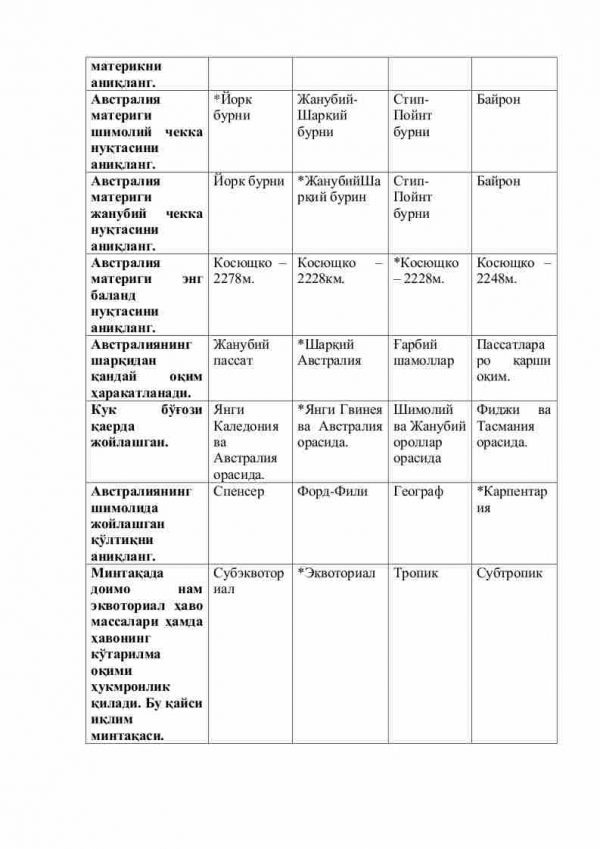 “Materiklar va okeanlar tabiiy geografiyasi” fanidan 3-kurs talabalari uchun testlar to'plami - Image 3