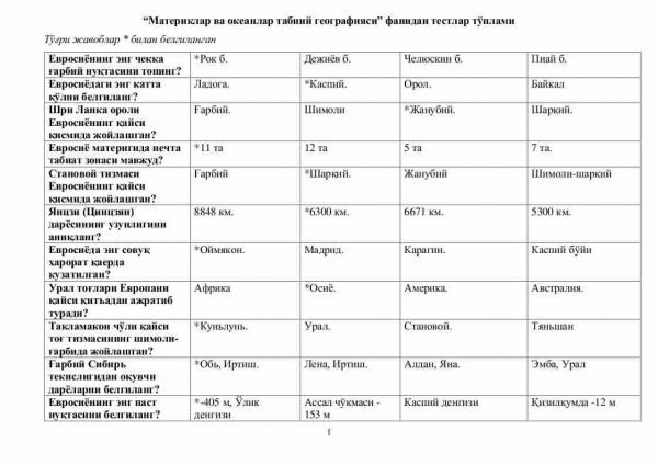 “Materiklar va okeanlar tabiiy geografiyasi” fanidan testlar to'plami