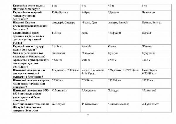 “Materiklar va okeanlar tabiiy geografiyasi” fanidan testlar to'plami - Image 2