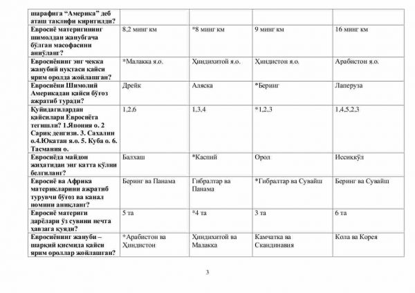 “Materiklar va okeanlar tabiiy geografiyasi” fanidan testlar to'plami - Image 3