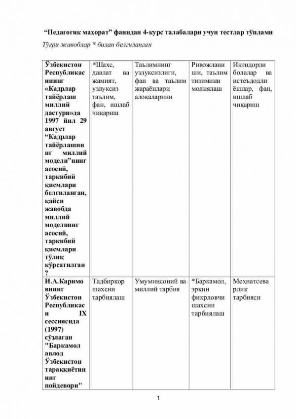 “Pedagogik mahorat” fanidan 4-kurs talabalari uchun testlar to'plami