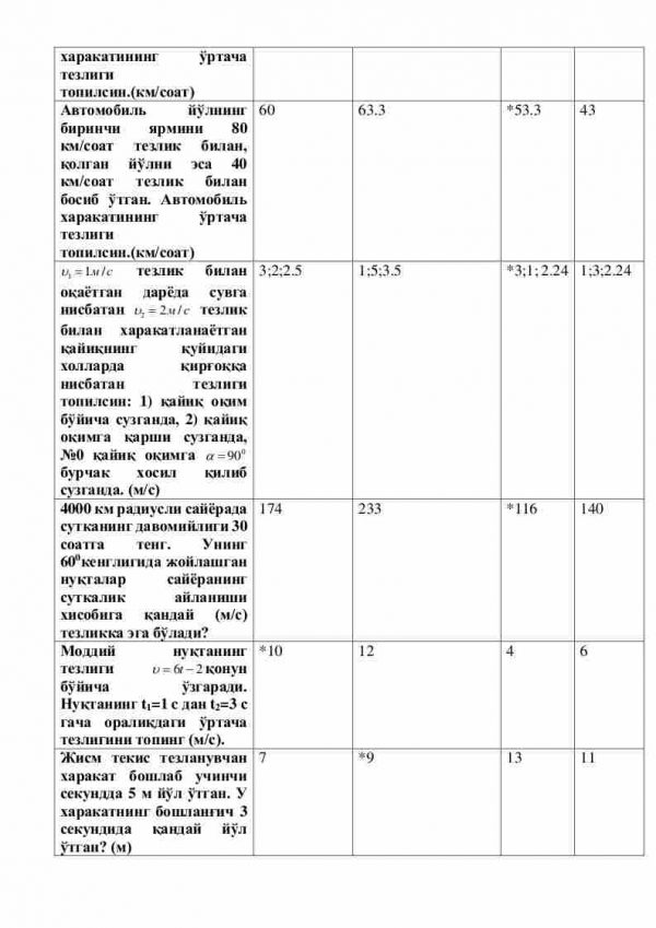 “Mexanika” fanidan 3-kurs talabalari uchun testlar to'plami - Image 2