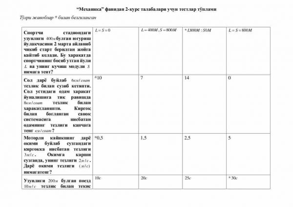 “Mexanika” fanidan 2-kurs talabalari uchun testlar to'plami