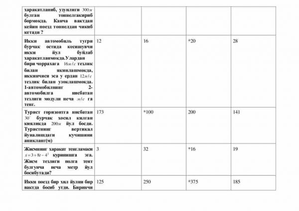 “Mexanika” fanidan 2-kurs talabalari uchun testlar to'plami - Image 2
