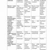 “Moliya, valyuta, kredit, munosabatlari” fanidan 4-kurs talabalari uchun testlar to'plami - Image 2