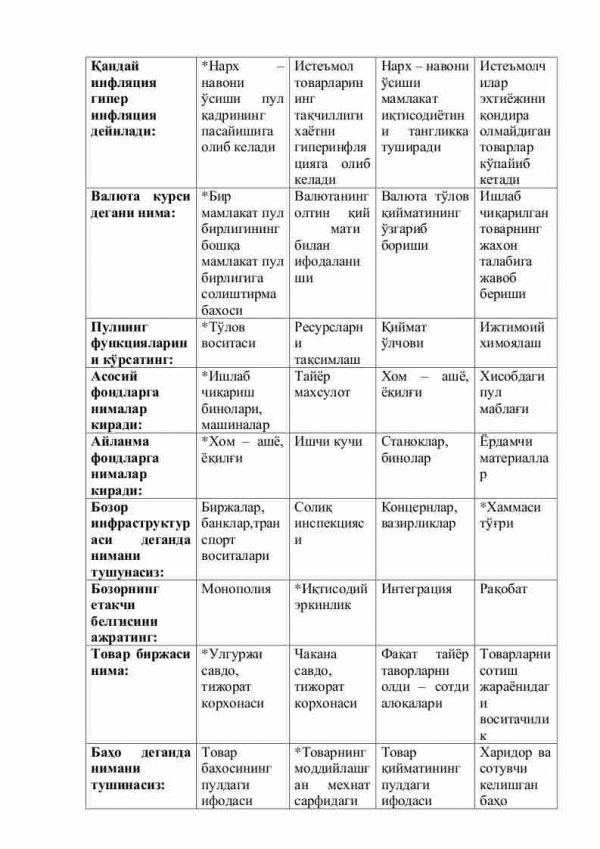 “Moliya, valyuta, kredit, munosabatlari” fanidan 4-kurs talabalari uchun testlar to'plami - Image 2