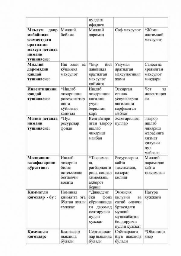 “Moliya, valyuta, kredit, munosabatlari” fanidan 4-kurs talabalari uchun testlar to'plami - Image 3