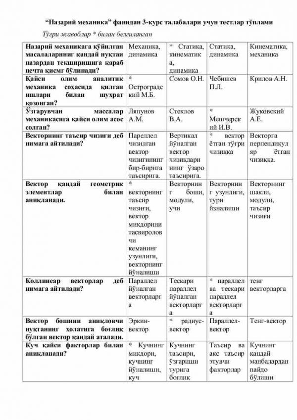 “Nazariy mexanika” fanidan 3-kurs talabalari uchun testlar to'plami