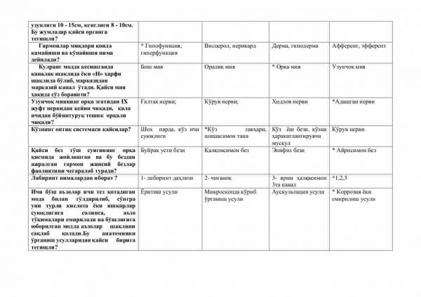 “Odam anatomiyasi” fanidan 3-kurs talabalari uchun testlar to'plami - Image 2