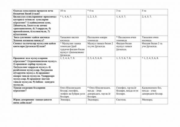 “Odam anatomiyasi” fanidan 3-kurs talabalari uchun testlar to'plami - Image 3