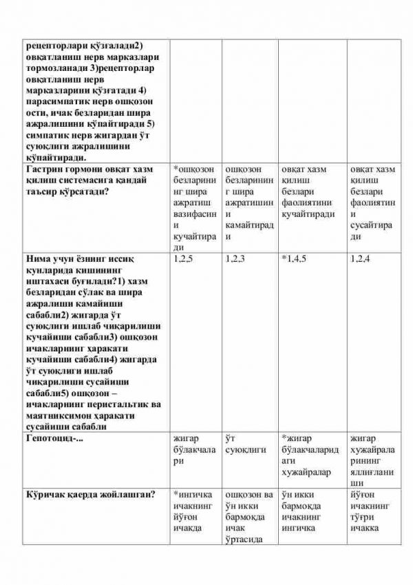 “Odam fiziologiyasi” fanidan 3-kurs talabalari uchun testlar to'plami - Image 3