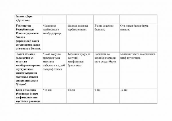 “Oila huquqi” fanidan 4-kurs talabalari uchun testlar to'plami - Image 3