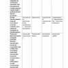 “Oliy ta'lim menejmenti va iqtisodiyoti” fanidan magistrlar uchun testlar to'plami - Image 2