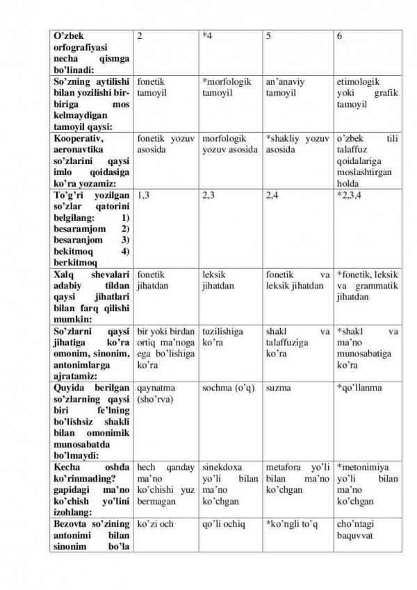 “Ona tili” fanidan 2-kurs talabalari uchun testlar to'plami - Image 3