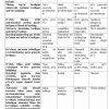 “Ona tili va adabiyot” fanidan 2-kurs talabalari uchun testlar to'plami - Image 3