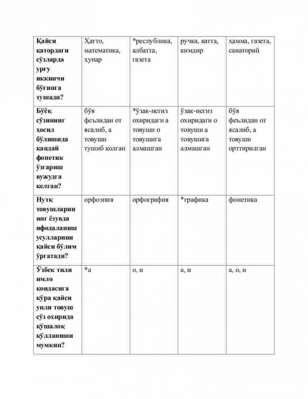 “Ona tili” fanidan 3-kurs talabalari uchun testlar to'plami - Image 2