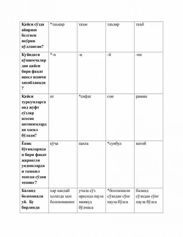 “Ona tili” fanidan 3-kurs talabalari uchun testlar to'plami - Image 3