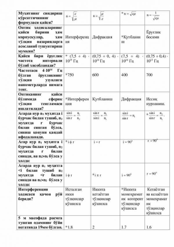 “Optika” fanidan 3-kurs talabalari uchun testlar to'plami - Image 3