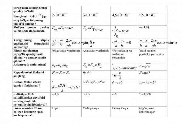 “Optika” fanidan 3-kurs talabalari uchun testlar to'plami - Image 3