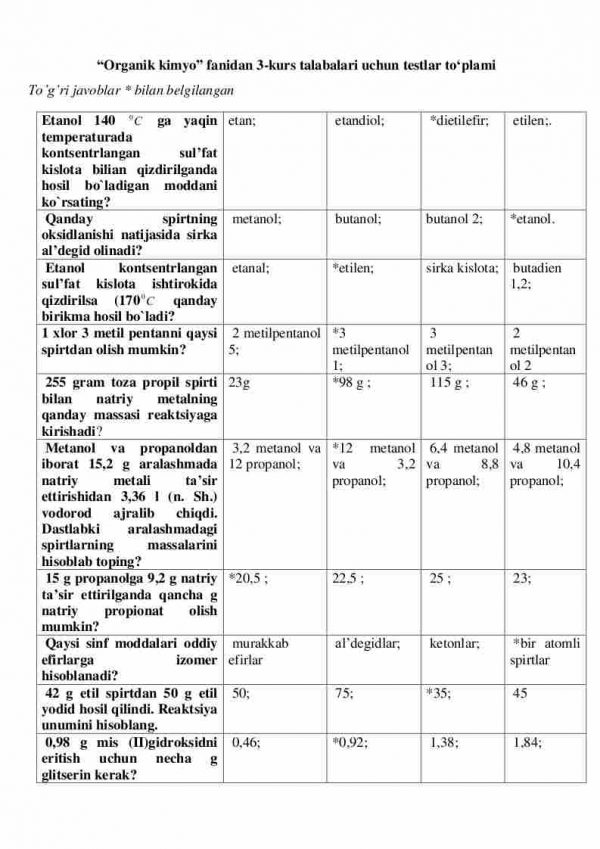“Organik kimyo” fanidan 3-kurs talabalari uchun testlar to'plami