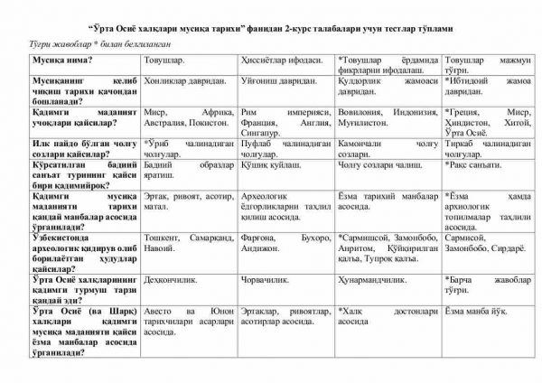 “O'rta Osiyo xalqlari musiqa tarixi” fanidan 2-kurs talabalari uchun testlar to'plami