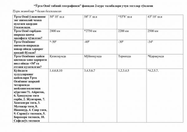 “O'rta Osiyo tabiiy geografiyasi” fanidan 2-kurs talabalari uchun testlar to'plami