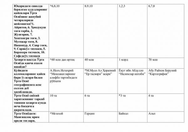 “O'rta Osiyo tabiiy geografiyasi” fanidan 2-kurs talabalari uchun testlar to'plami - Image 2