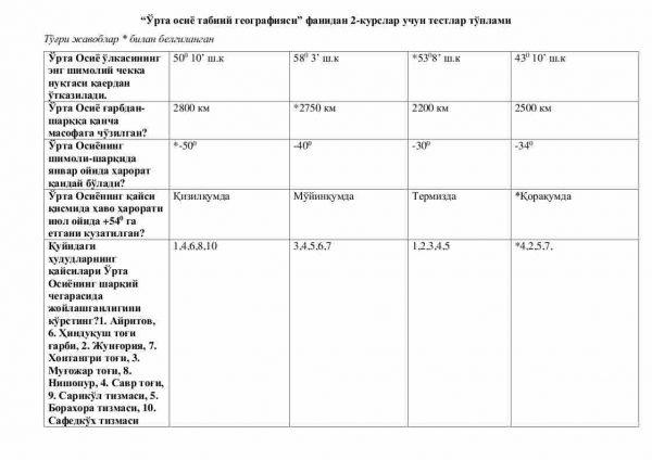 “O'rta osiyo tabiiy geografiyasi” fanidan 2-kurslar uchun testlar to'plami