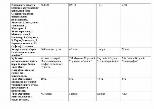 “O'rta osiyo tabiiy geografiyasi” fanidan 2-kurslar uchun testlar to'plami - Image 2