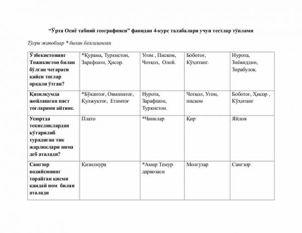 “O'rta Osiyo tabiiy geografiyasi” fanidan 4-kurs talabalari uchun testlar to'plami