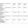 “O'rta Osiyo tabiiy geografiyasi” fanidan 4-kurs talabalari uchun testlar to'plami - Image 2