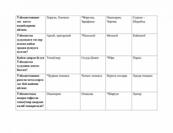 “O'rta Osiyo tabiiy geografiyasi” fanidan 4-kurs talabalari uchun testlar to'plami - Image 2