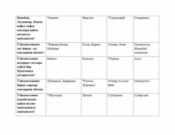 “O'rta Osiyo tabiiy geografiyasi” fanidan 4-kurs talabalari uchun testlar to'plami - Image 3