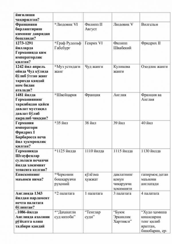 “O'rta asrlar tarixi” fanidan testlar to'plami - Image 3