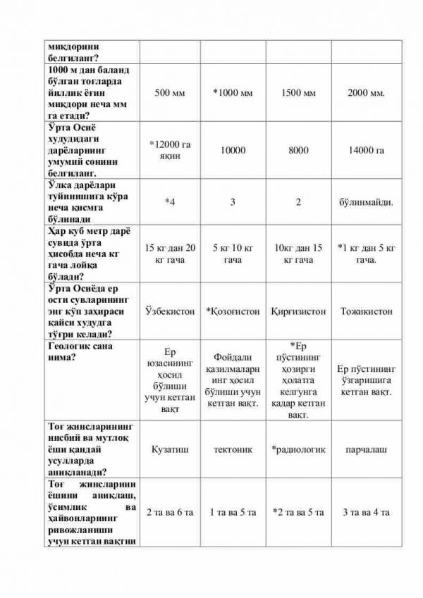 “O'rta Osiyo geografiyasi” fanidan 2-kurs talabalari uchun testlar to'plami - Image 2