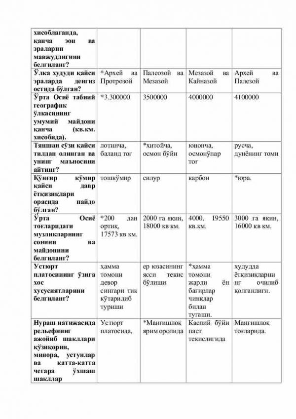 “O'rta Osiyo geografiyasi” fanidan 2-kurs talabalari uchun testlar to'plami - Image 3