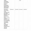 “O'zbek adabiyoti tarixi” fanidan 2-kurs talabalari uchun testlar to'plami - Image 2