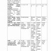 “O'zbek tili praktikumi” fanidan 2-kurs talabalari uchun testlar to'plami - Image 2