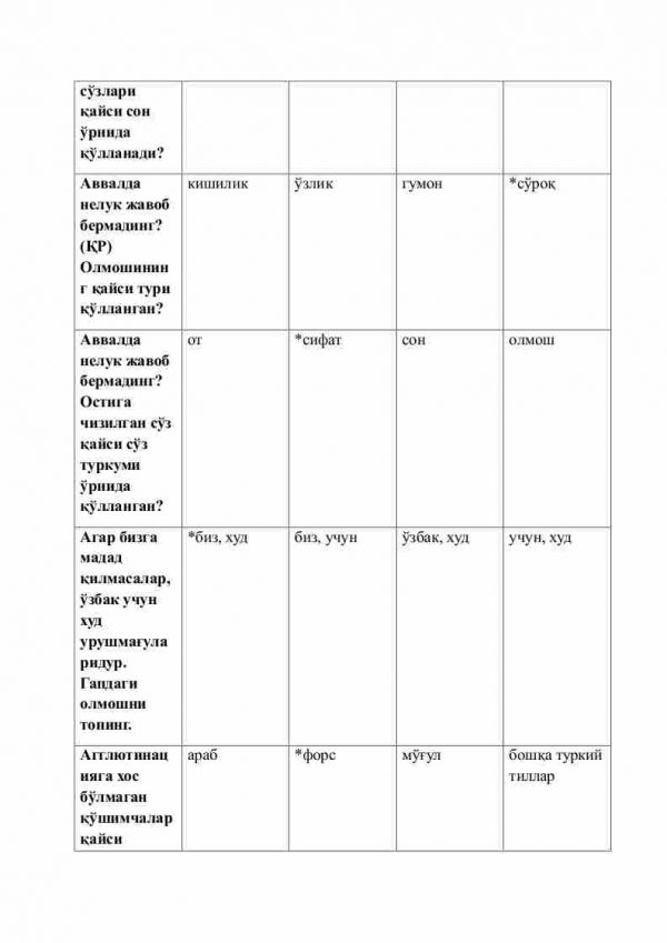 “O'zbek tilining tarixiy grammatikasi” fanidan 4-kurs talabalari uchun testlar to'plami - Image 2