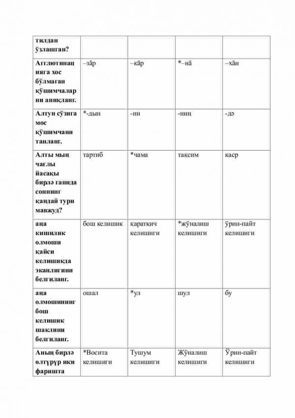 “O'zbek tilining tarixiy grammatikasi” fanidan 4-kurs talabalari uchun testlar to'plami - Image 3