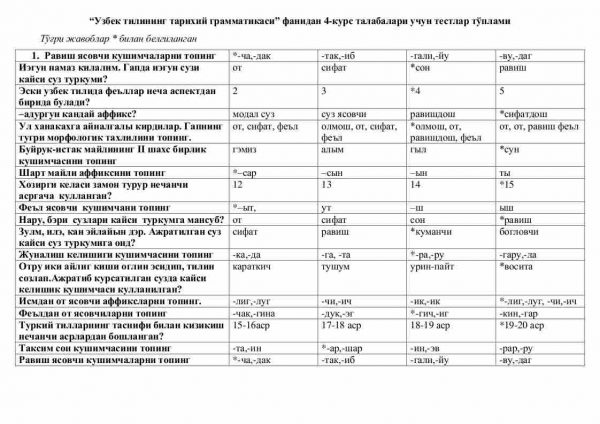 “O'zbek tilining tarixiy grammatikasi” fanidan 4-kurs talabalari uchun testlar to'plami