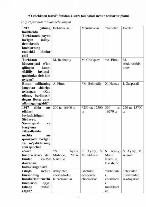 “O'zbekiston tarixi” fanidan 4-kurs talabalari uchun testlar to'plami