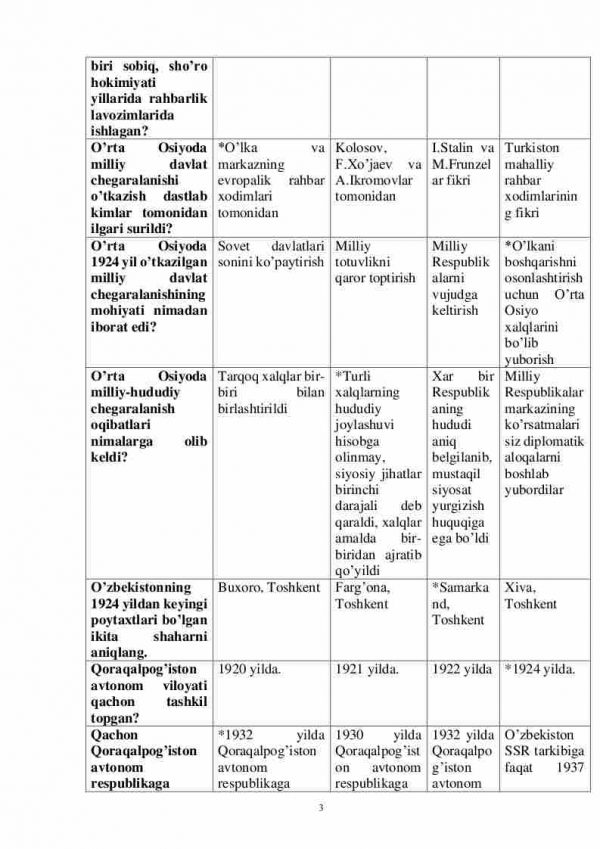 “O'zbekiston tarixi” fanidan 4-kurs talabalari uchun testlar to'plami - Image 3