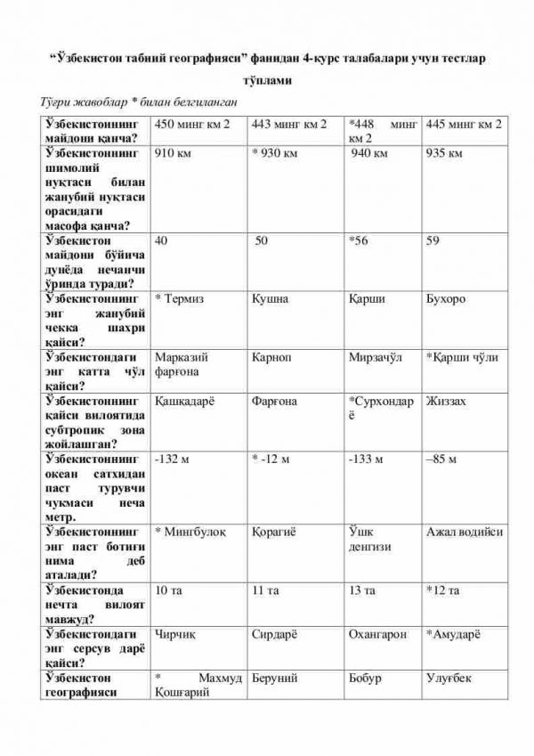 “O'zbekiston tabiiy geografiyasi” fanidan 4-kurs talabalari uchun testlar to'plami