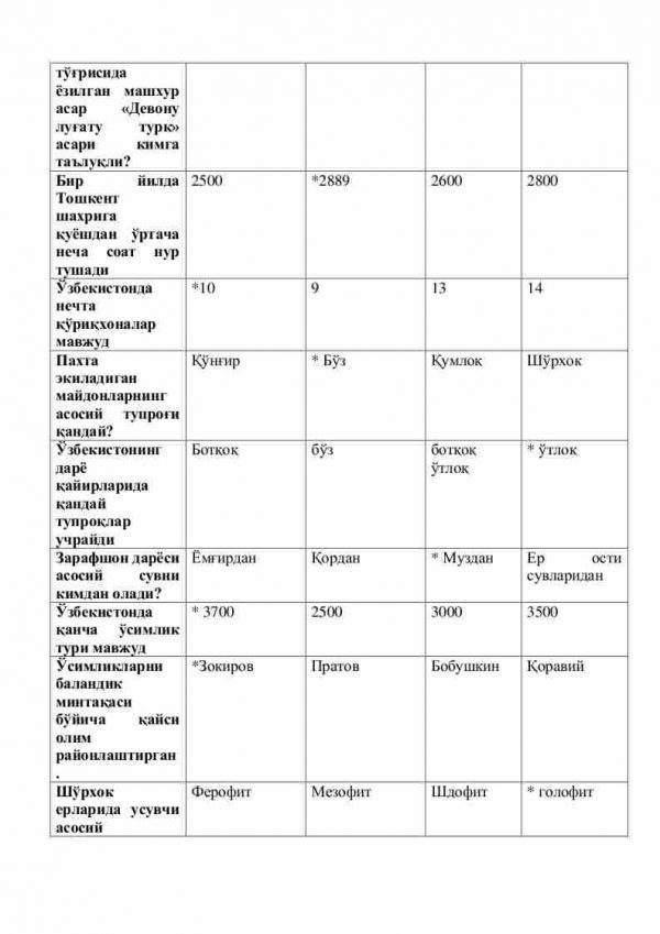 “O'zbekiston tabiiy geografiyasi” fanidan 4-kurs talabalari uchun testlar to'plami - Image 2