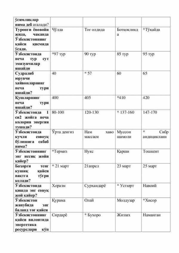 “O'zbekiston tabiiy geografiyasi” fanidan 4-kurs talabalari uchun testlar to'plami - Image 3