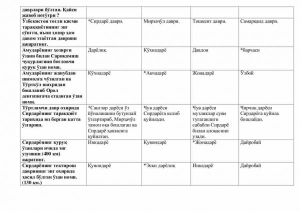 “O'zbekiston tabiiy geografiyasi” fanidan testlar to'plami - Image 2